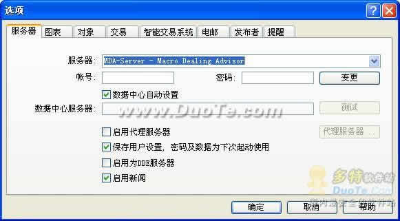 MDA MetaTrader()