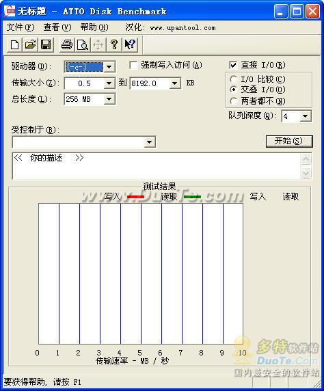 ATTO Disk Benchmark