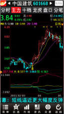 ˲L2ֻ for S60V5