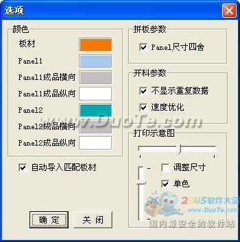 ܿ(PCBʹ)
