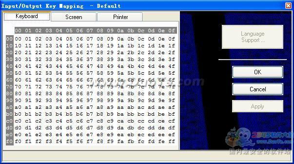 Erics Telnet98