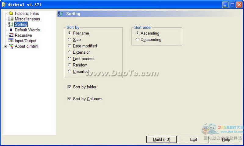 Dirhtml(ҳ)