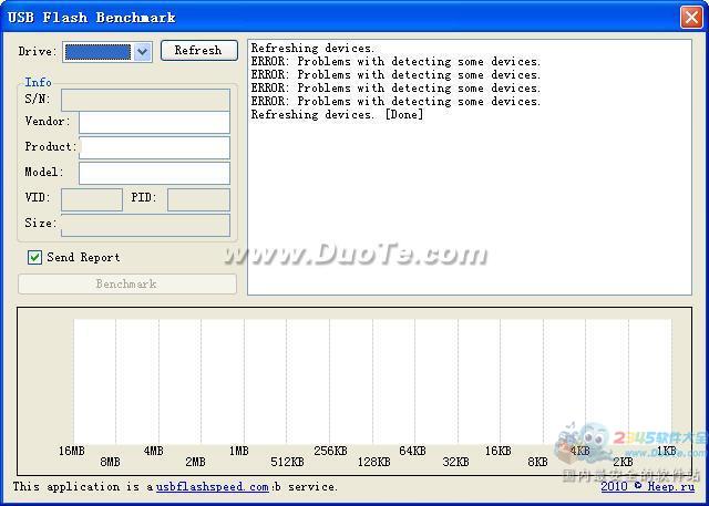 USB Flash Benchmark(U̶дٶȲԹ)