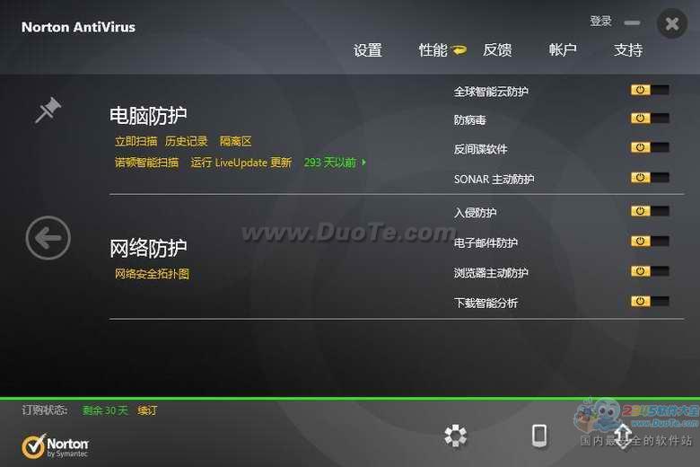 ŵٷ(Norton AntiVirus)