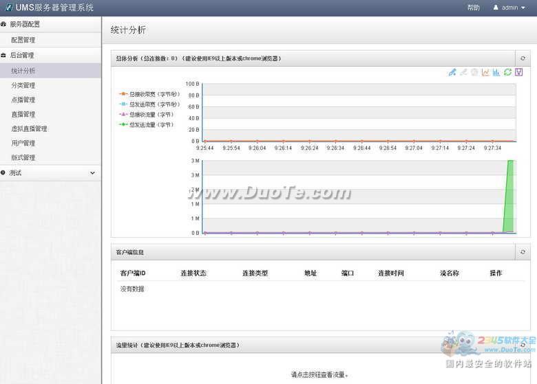 Ultrant Media Server
