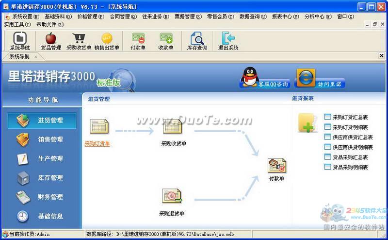 ŵ3000