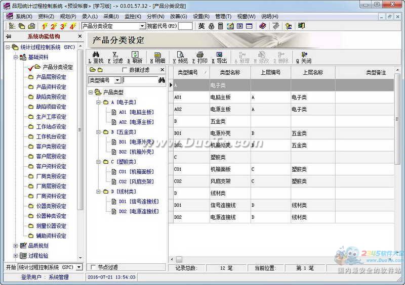 ƷSPCѧϰ