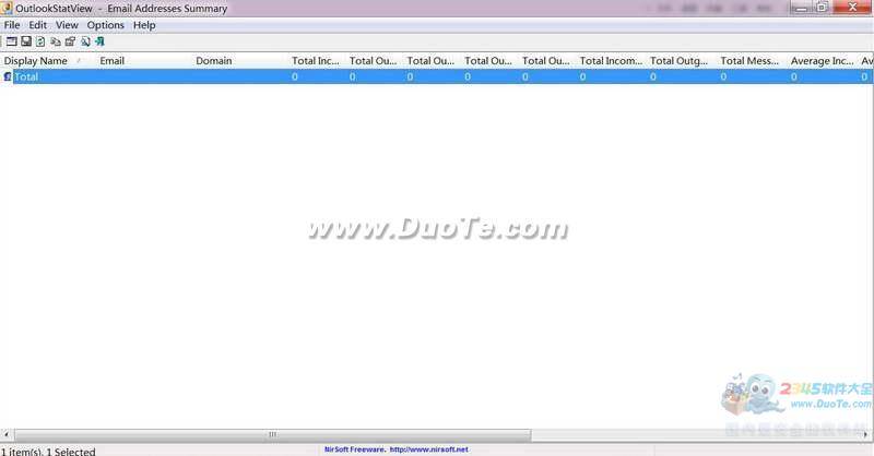 OutlookStatViewʼɨ蹤ߣ