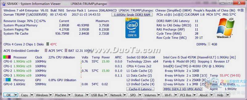 SIV-System Information Viewer ( cpu¶ȼ)