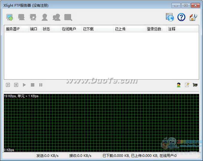 Xlight FTP server(FTP) 64λ