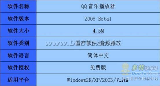 QQ