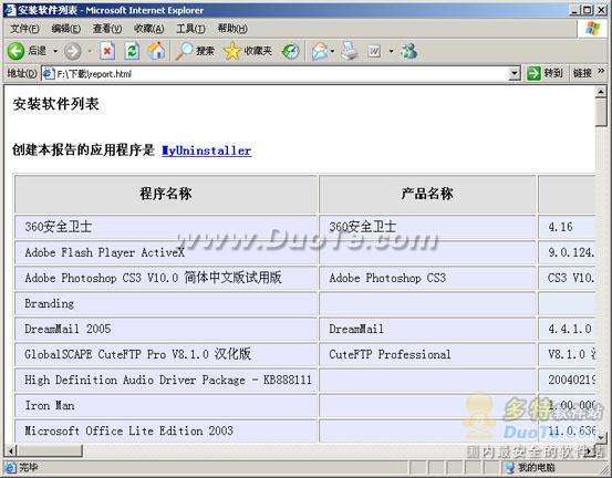 WindowsжءMyUninstaller