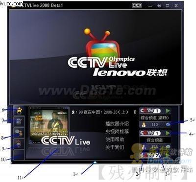 cctvboxɹۿƵ
