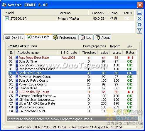 Active SMARTӲ̽ ɼ