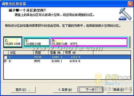 Norton PartitionMagicɵС