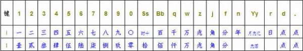 Ϲ⻪ƴ뷨輼