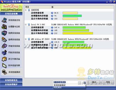 WindowsŻʦ