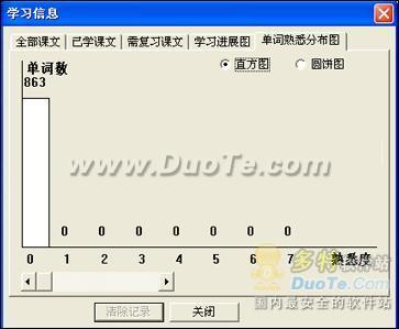 新概念英语全能精通王