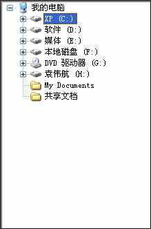 ս(RenGod) ɶʾ