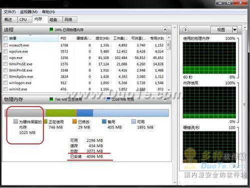 Windows 7