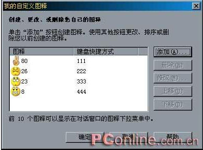 MSN Msgһ