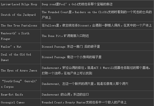 龙腾世纪2