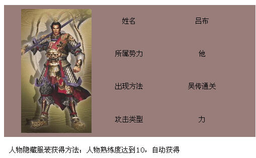 无双大蛇 魔王再临