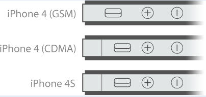 iPhone 4SΪʲôiPhone 4һ?