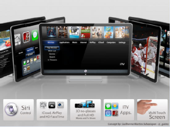 Apple TV