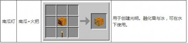 ҵ硷ϳɱȫͼƬ