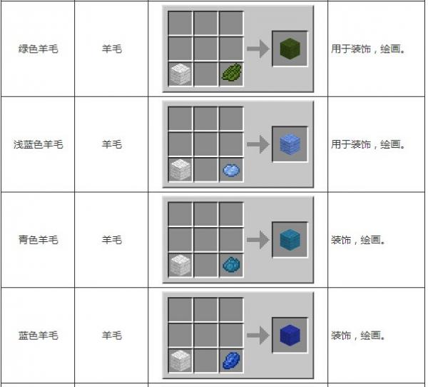 ҵ硷ϳɱȫͼƬ