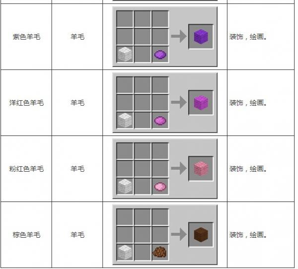 ҵ硷ϳɱȫͼƬ