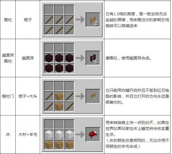 ҵ硷ϳɱȫͼƬ