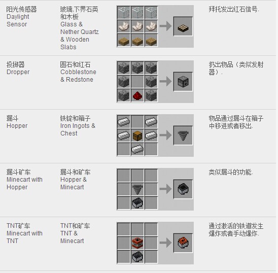 ҵ硷ϳɱȫͼƬ