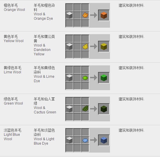 ҵ硷ϳɱȫͼƬ
