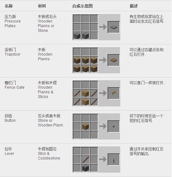 ҵ硷ϳɱȫͼƬ