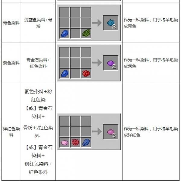 ҵ硷ϳɱȫͼƬ