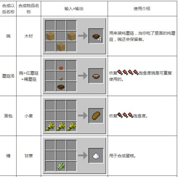ҵ硷ϳɱȫͼƬ