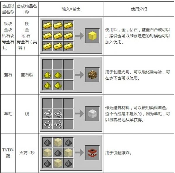 ҵ硷ϳɱȫͼƬ