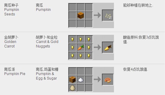 ҵ硷ϳɱȫͼƬ