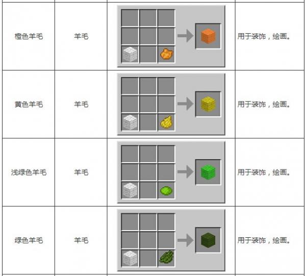 ҵ硷ϳɱȫͼƬ