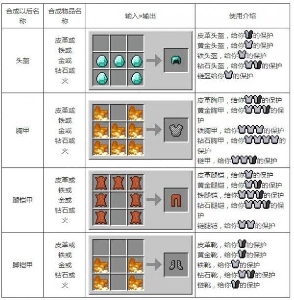 ҵ硷ϳɱȫͼƬ