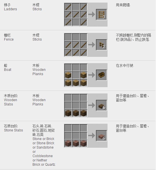 ҵ硷ϳɱȫͼƬ