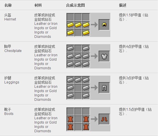 ҵ硷ϳɱȫͼƬ