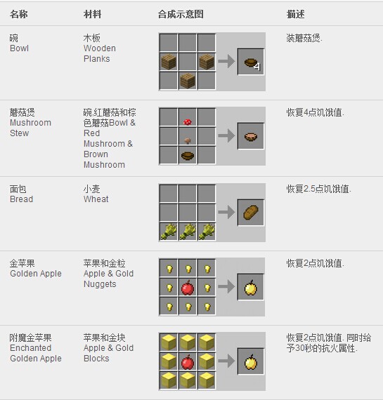 ҵ硷ϳɱȫͼƬ