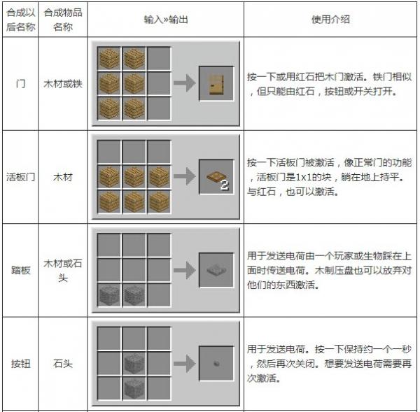 ҵ硷ϳɱȫͼƬ