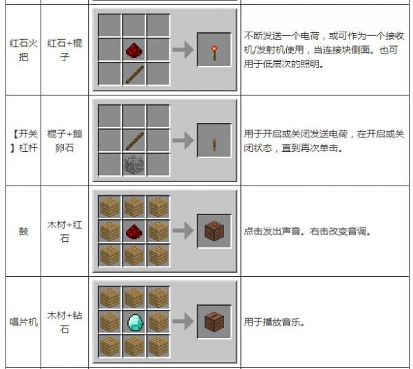 ҵ硷ϳɱȫͼƬ