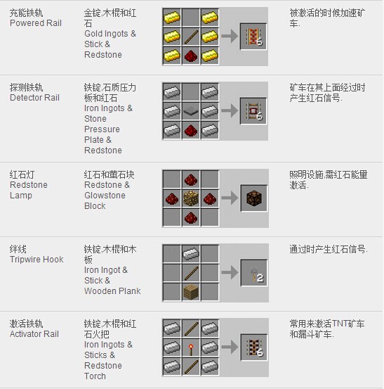 ҵ硷ϳɱȫͼƬ