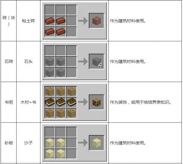 ҵ硷ϳɱȫͼƬ