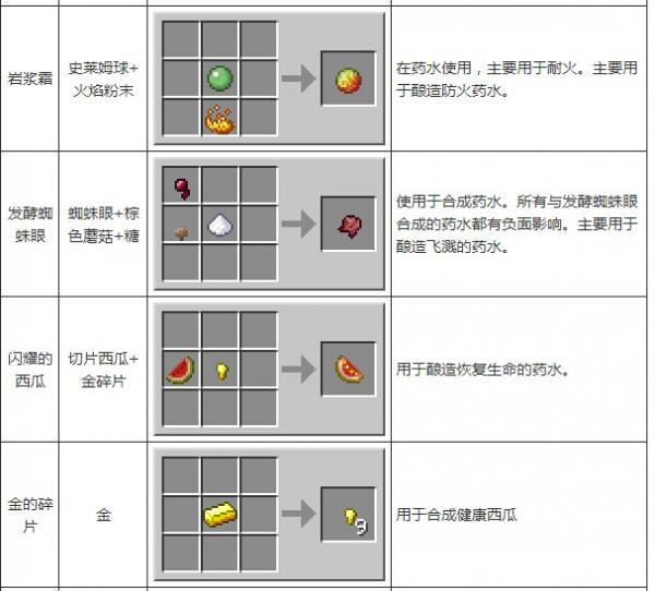 ҵ硷ϳɱȫͼƬ